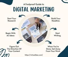 Digital marketing services